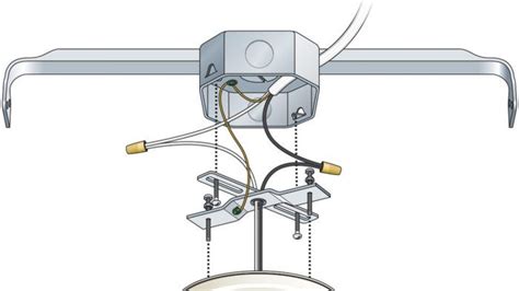 ceiling junction box mounting strap|mounting light fixtures to boxes.